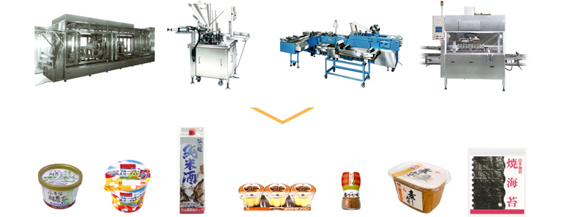 さまざまな食品機械装置と製品例